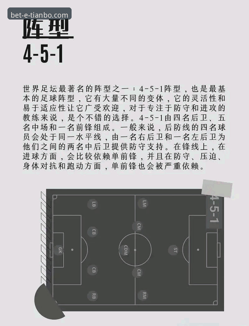 掌握欧冠赛事深度解析的实用技巧：从巴尔韦德爆发看战术革新